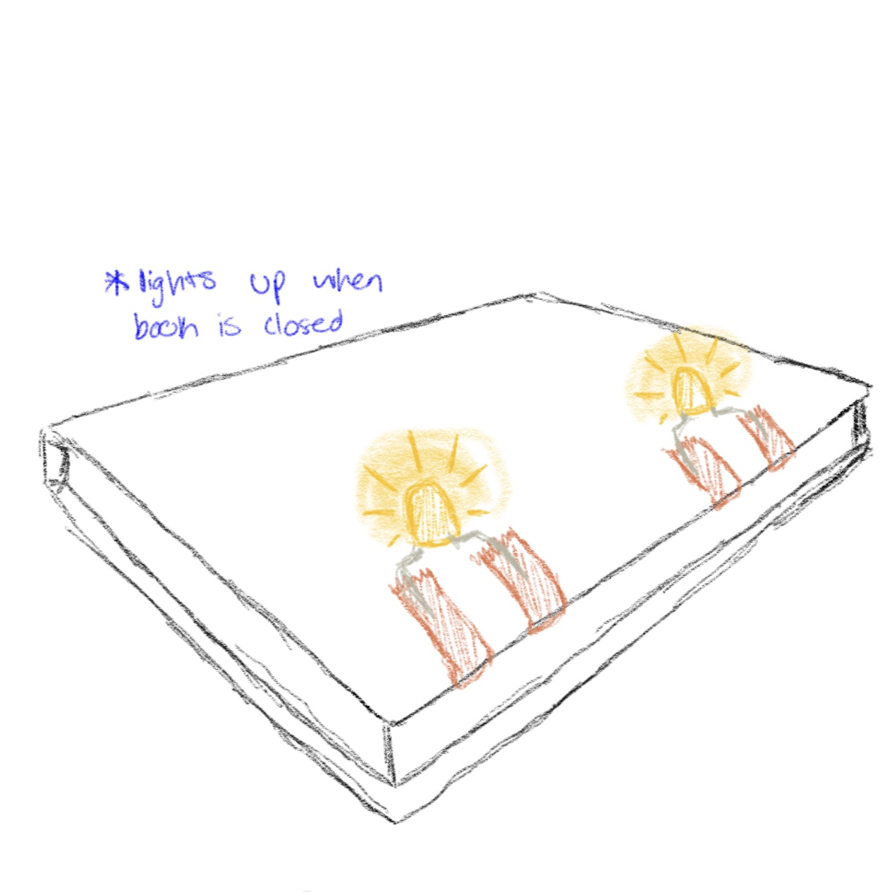 Object-interaction with a book. Light bulb turns on when the book is closed.