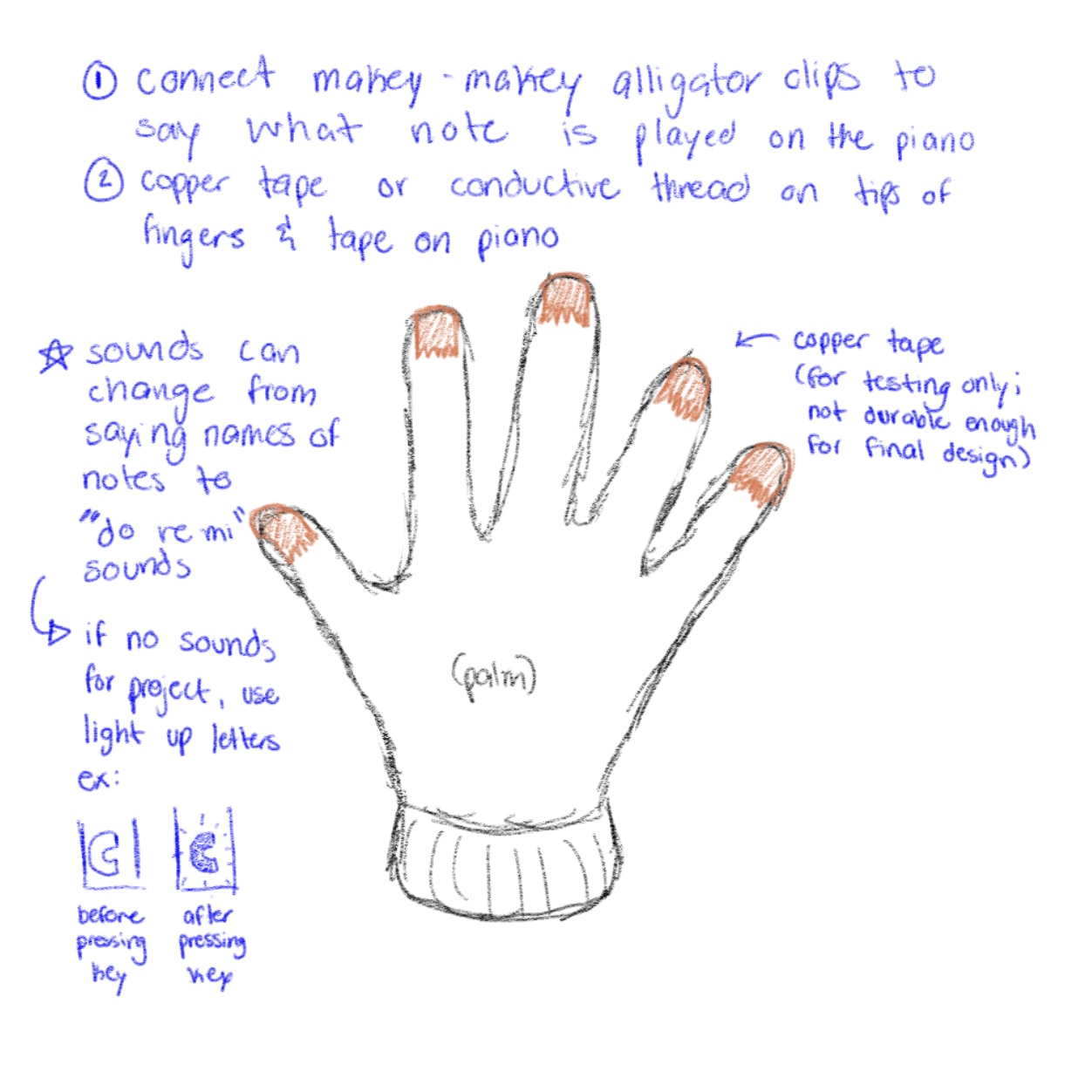 Wearable-interaction with a glove and conductive fabric on the finger tips. When the fabric interacts with the piano keys it will light up the note letter.