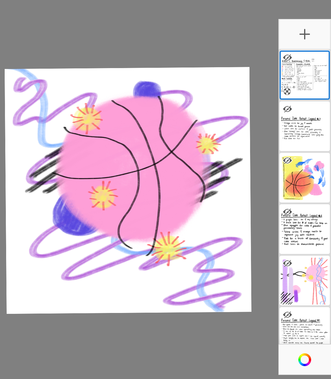 Personal data portrait layers.