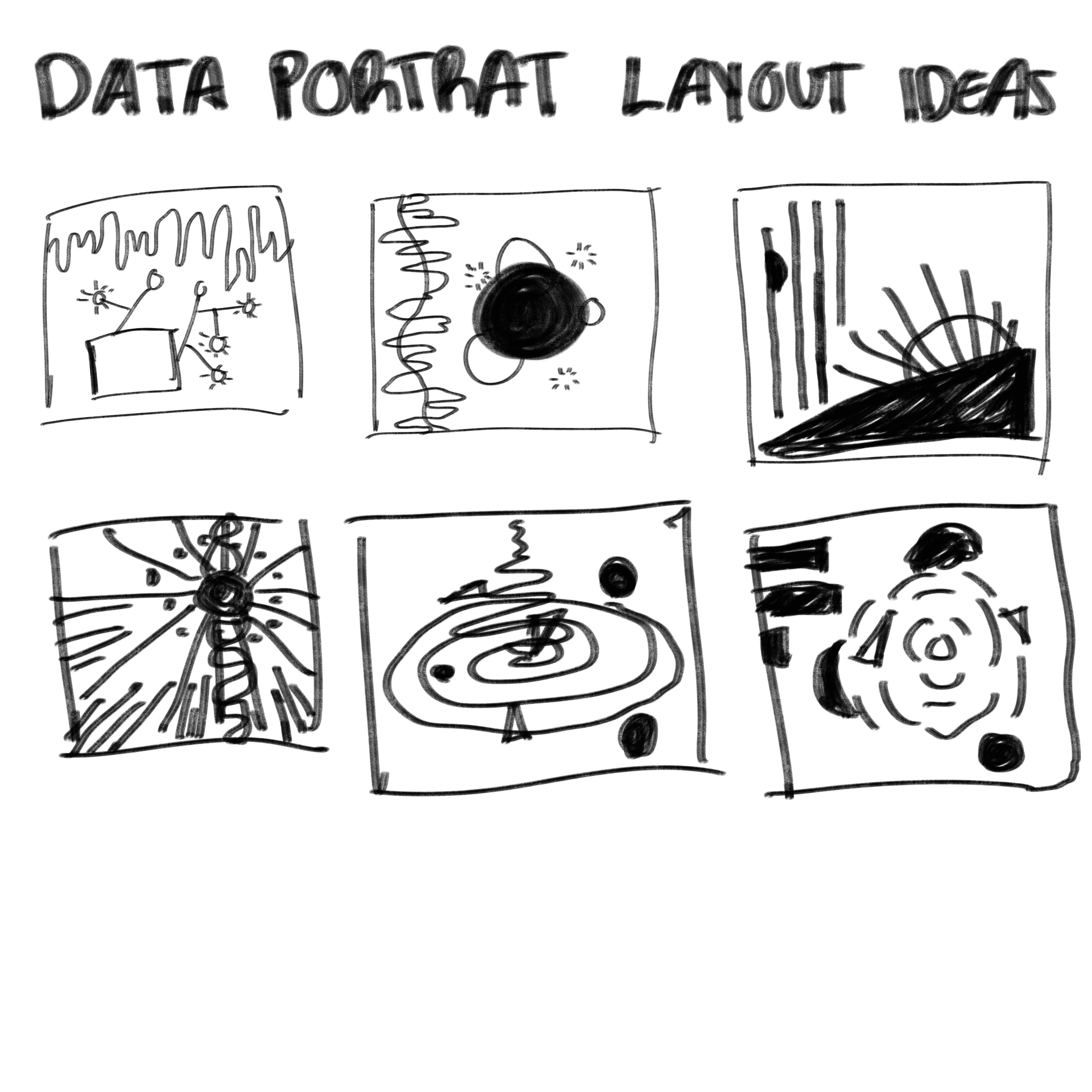 Data portrait layer ideas before beginning actual design concepts with colour, line weights, etc.