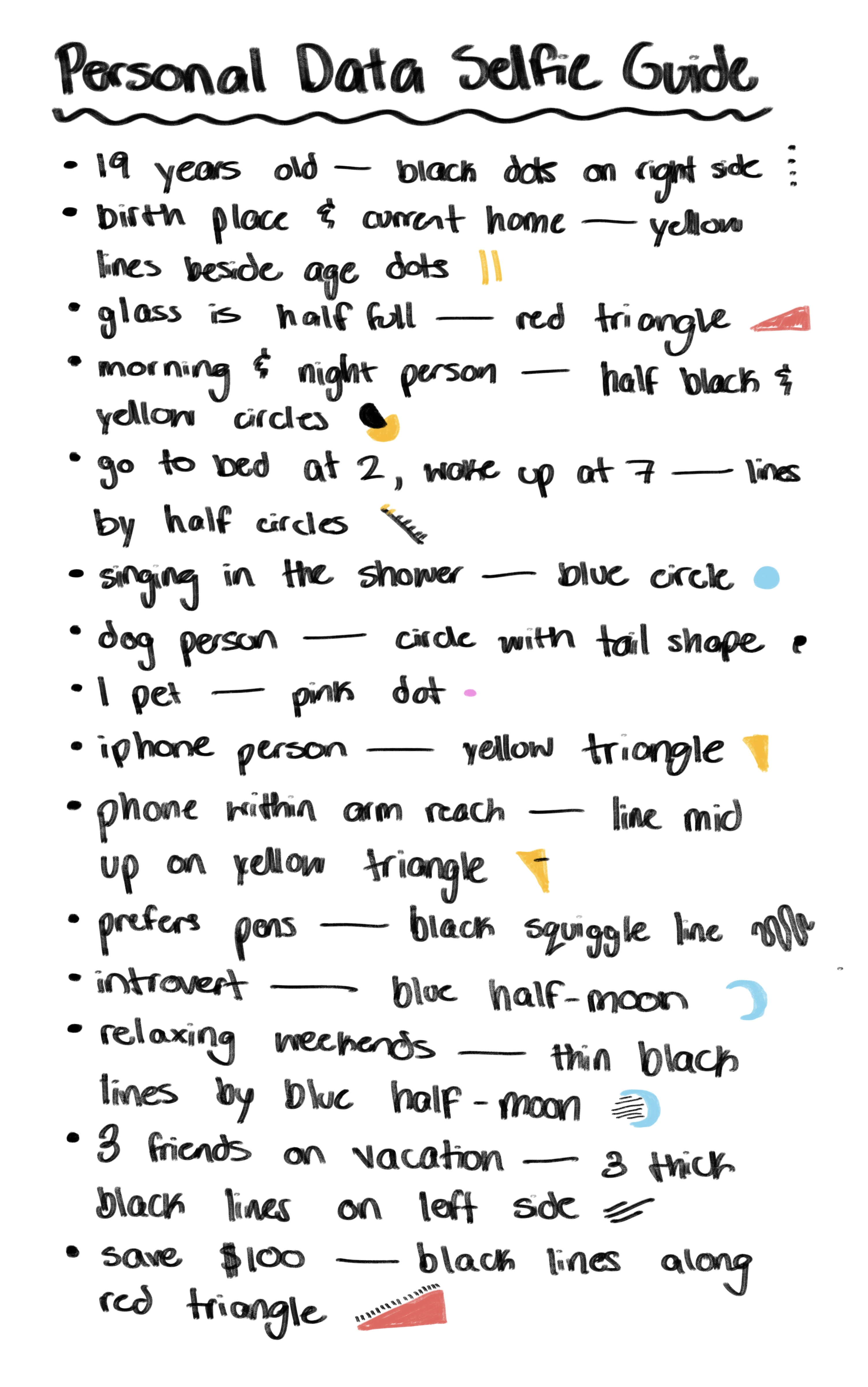 First personal data selfie from Giorgia Lupi's guide.